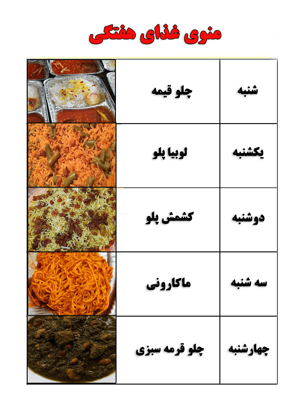 ثبت سفارش غذا دی ماه